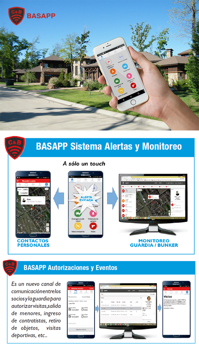 BASAPP® Botón Alerta Seguridad: Countries, barrios y clubes de campo más seguros